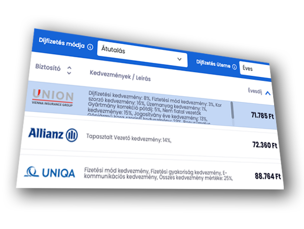 Igényfelmérés és tájékoztatás